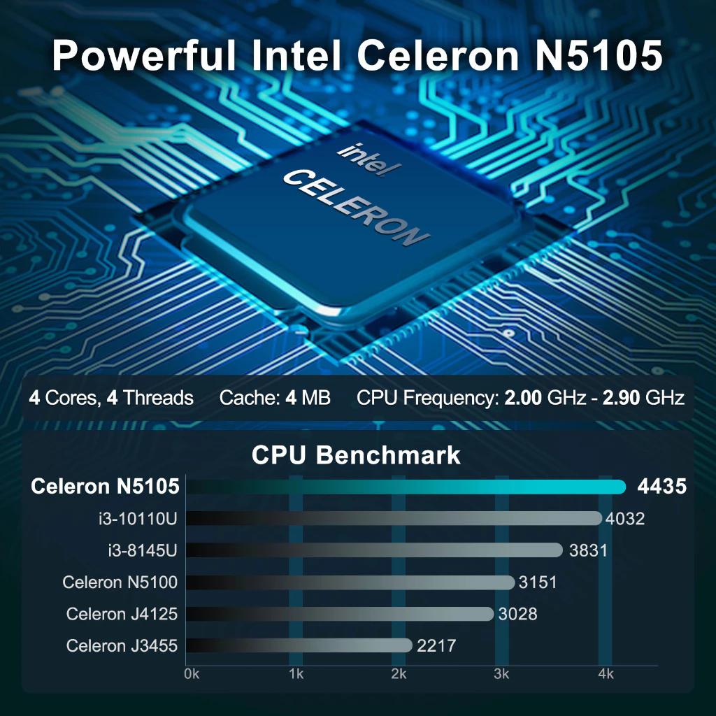 Geekom คอมพิวเตอร์ตั้งโต๊ะ Mini Pc Miniair11 พร้อม 11Th Gen N5105(Up To 2.9 Ghz), 8Gb Dual Ddr4 256G Ssd Windows 11 Pro พร้อมใช้งาน ประกัน 2 ปีในไทย thumbnail 3