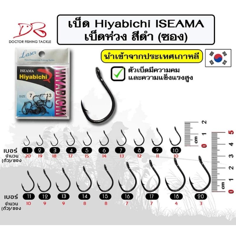 ตัวเบ็ด HIYABICHI ISEAMA ตูดห่วง สีดำ (นำเข้าจากเกาหลีใต้) เบอร์ 01-20 ราคา ถูกที่สุด ดีลบีเคเค