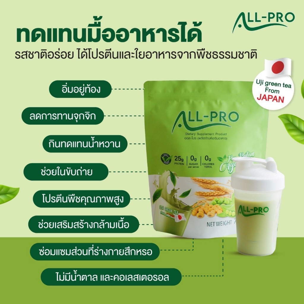 [โค้ดลด20%ลดเพิ่ม 156 บาท ] All pro plus โปรตีนจากพืช สูตรทดแทนมื้ออาหาร รสชาเขียว 2 ปอนด์ 1 ถุง