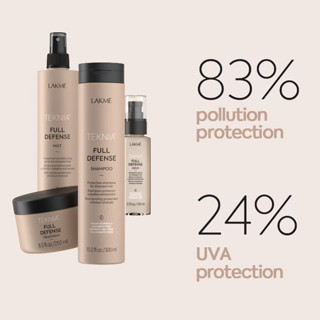 LAKME Full Defense สูตรสำหรับปกป้องเส้นผมจากมลภาวะ ความร้อน ลดความชี้ฟูส่องประกายเงางาม  Vegan formula/ paraben free / m