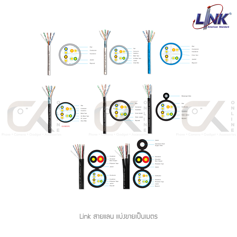 Link Cat5E Us 9106 ถูกที่สุด พร้อมโปรโมชั่น ก.ค. 2023|Biggoเช็คราคาง่ายๆ
