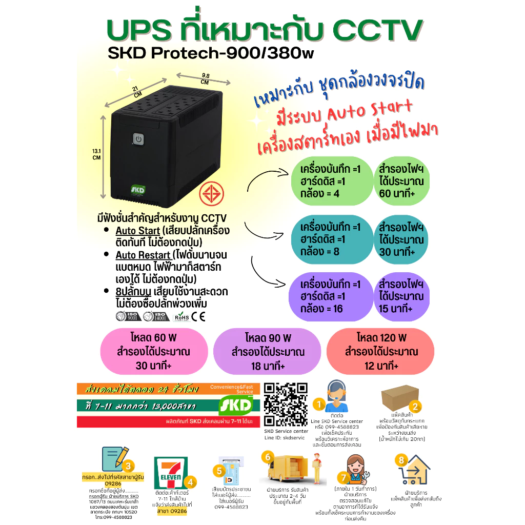 UPS SKD (ปลั๊กบน 8 ช่อง) รุ่น PROTECH-900/380W ส่งเคลมสินค้าผ่าน 7-11ได้น่ะ!! - 2 ปี Onsite
