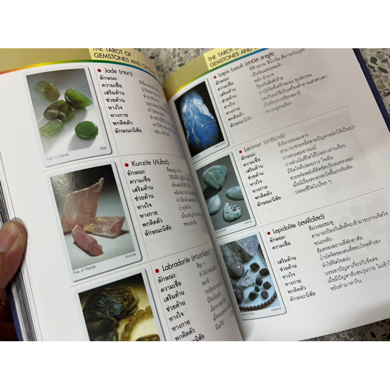 หนังสือ มหัศจรรย์แห่งอัญมณีและหินสี