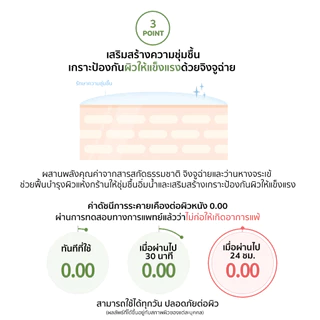 Graymelin Mugwort Calming Gel 100ml. เจลปลอบประโลมผิว