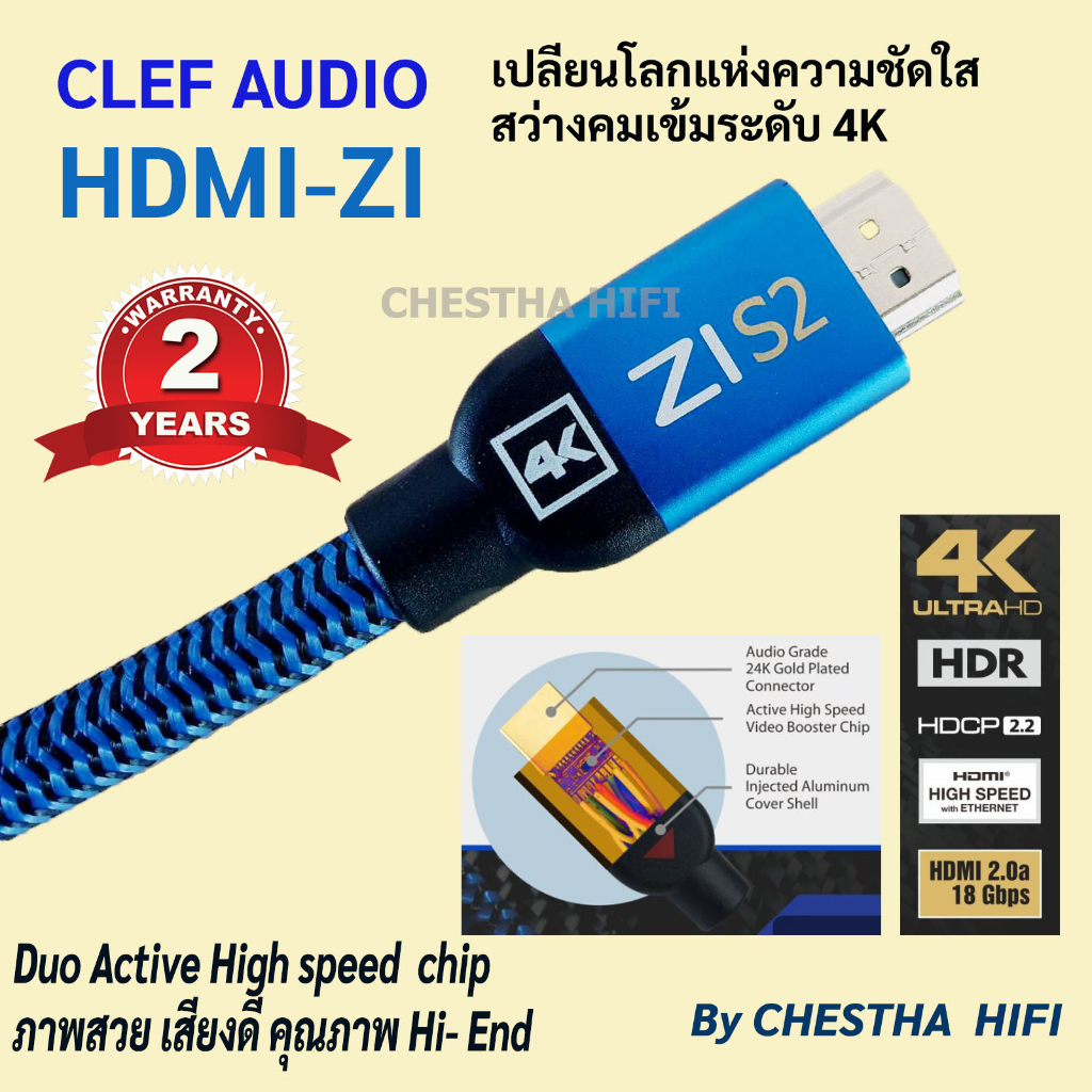 โปรโมชั่น ลดพิเศษ50% CLEF HDMI-Z1 Series2 V2.0a 4k HDR HDCP2.2 มี High speed Active chip