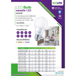 Ecolink หลอดไฟแอลอีดีEcolink LEDBulb 13W E27 6500K  1CT/12APR  แสงสีขาว ของแท้รับประกัน 2 ปี