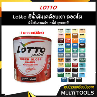 Lotto สีน้ำมันทากระดานดำ สีน้ำมันด้าน ลอตโต