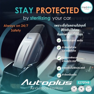 Medklinn Autoplus Air+Surface Sterilizer | Auto Series