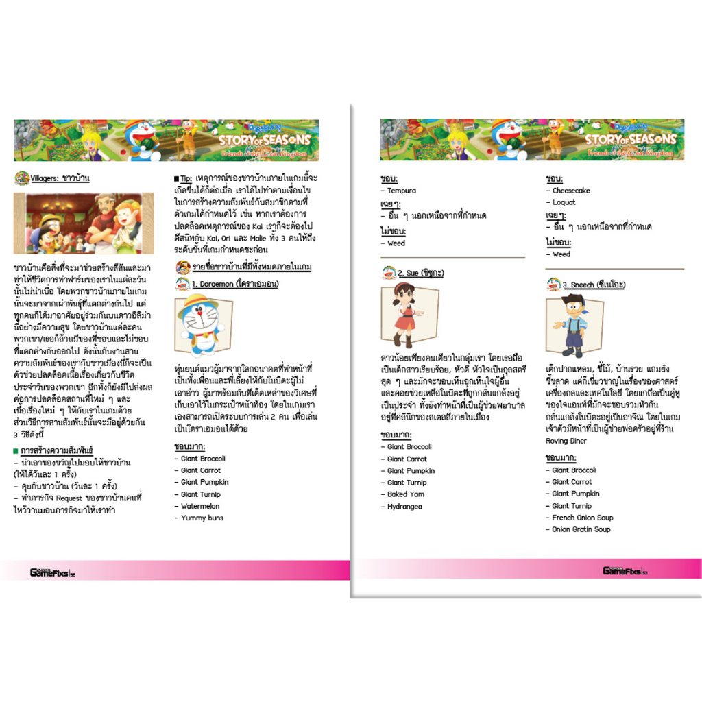 รูปภาพ 6