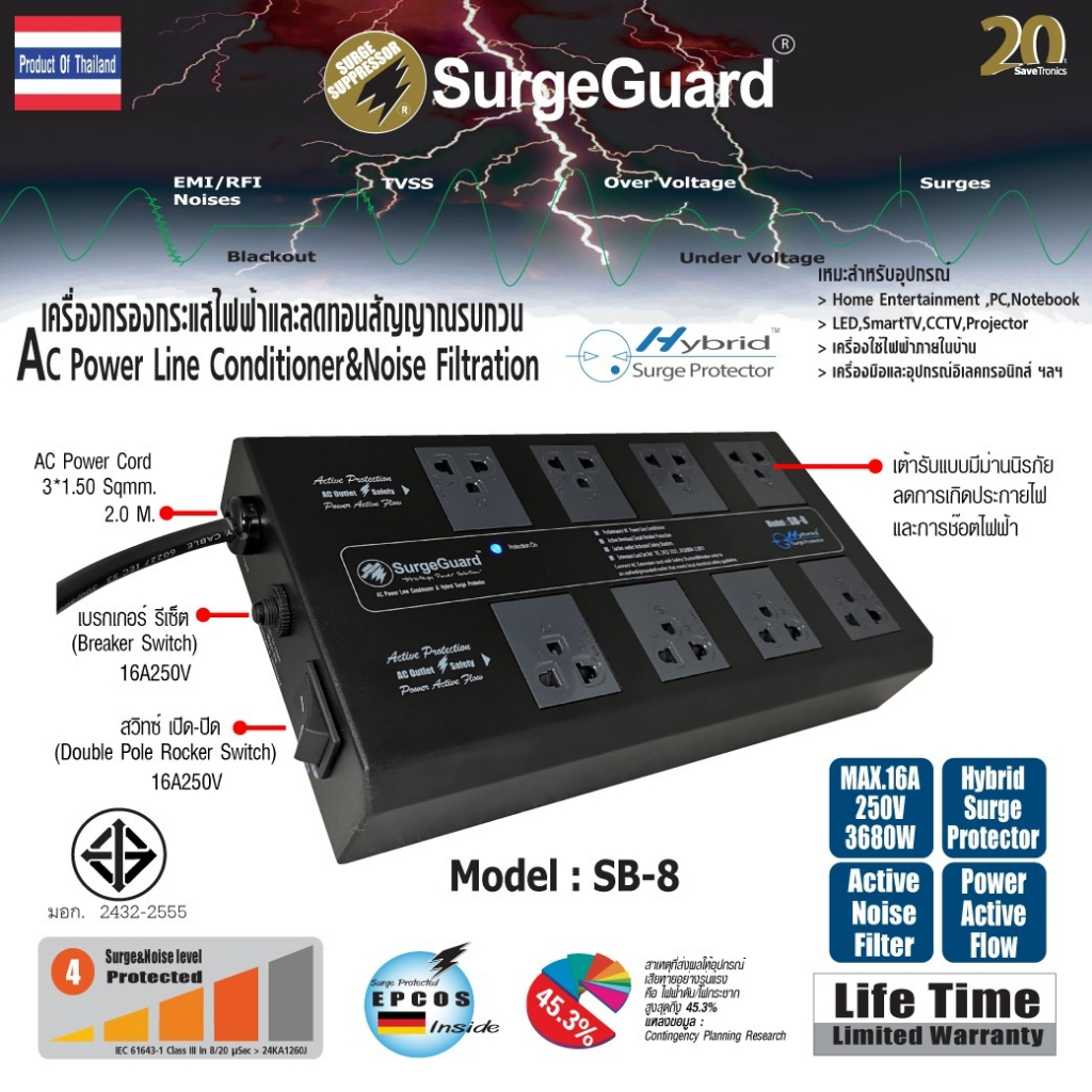 SurgeGuard :เครื่องกรองกระแสไฟฟ้าและลดทอนสัญญาณรบกวน รุ่น SB-8 (Hybrid Surge Protector) ราคา ถูกที่สุด ดีลบีเคเค