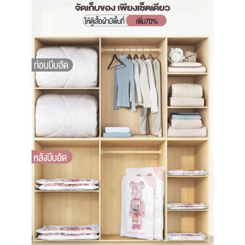 ถุงสูญญากาศสำหรับจัดเก็บเสื้อผ้า ประหยัดพื้นที่กระเป๋าเดินทาง ถุงแพ้คกระเป๋าเดินทาง ถุงจัดเก็บผ้านวม รุ่นพิเศษ พร้อมส่ง🐻 thumbnail 7