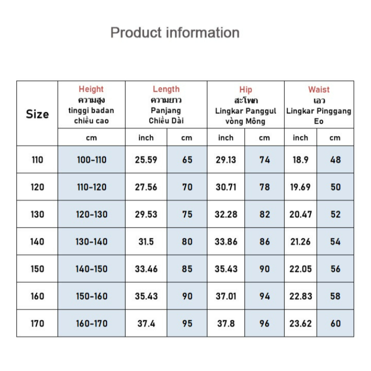 รูปภาพ 2