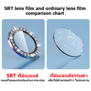 เลนส์กล้อง สำหรับ Diamond camera lens film for iPhone 14 PLUS