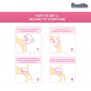SurePad Pet Diapers ผ้าอ้อมสุนัข ฝึกขับถ่าย สำหรับสุนัขเพศเมีย ใส่สบายสวมง่ายทุกสายพันธุ์ มี 5 ไซส์