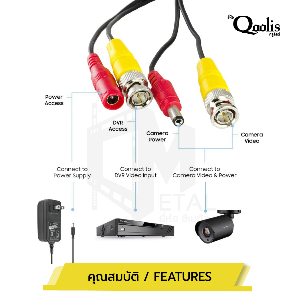 แพ็คเกจใหม่! สายสำเร็จรูป BNC + power ขนาด 20 เมตร รหัส 19001 RG6 + Power Line CCTV สายสัญญาณกล้องวงจรปิด