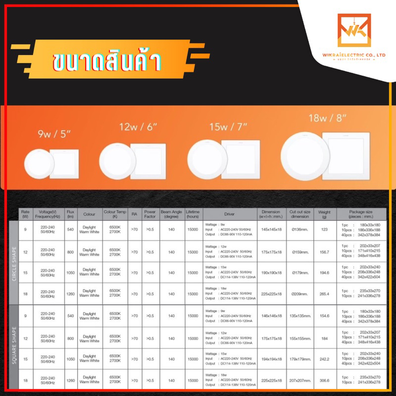 LAMPTAN ดาวน์ไลท์แอลอีดีฝังฝ้า ขนาด 9W 12W 15W 18W รุ่น Ultra Slim แบบบาง หน้าเหลี่ยม แสงขาว และ แสงวอร์ม(ส้ม) - รูปที่ 3