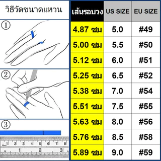 Oแหวนหยกแท้ หยกพม่า Jadeite Type A พม่า ( รับประกันหยกพม่าแท้ตลอดชีพ ) | แหวนหยก สีขาว สีเขียว