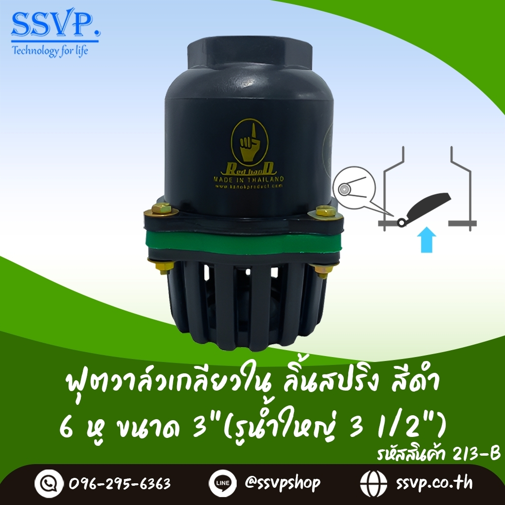 ฟุตวาล์วเกลียวในลิ้นสปริง สีดำ ขนาด 3