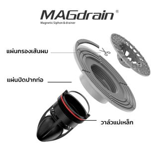 MAGDrain - ชุด DIY ตะแกรงป้องกันกลิ่นและแมลง100% ใช้กับ Floordrain รุ่น Q50-DK ของแท้