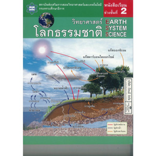 วิทยาศาสตร์ โลกธรรมชาติ ช่วงชั้นที่ 2 สสวท.182.-9786167736013 - 0.8