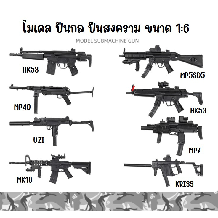 [ ส่งทุกวัน ของอยู่ไทย ] ปืนโมเดล 4Dmodel ขนาด 1/6 ปืนของเล่น เก็บสะสม หรือเป็นของขวัญให้เพื่อน สายเกมส์ fps ต้องมาแล้ว
