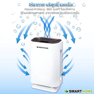 เครื่องฟอกอากาศสมาร์ทโฮมAP-180 smarthomeพร้อมส่งนะคะ Hepa13
