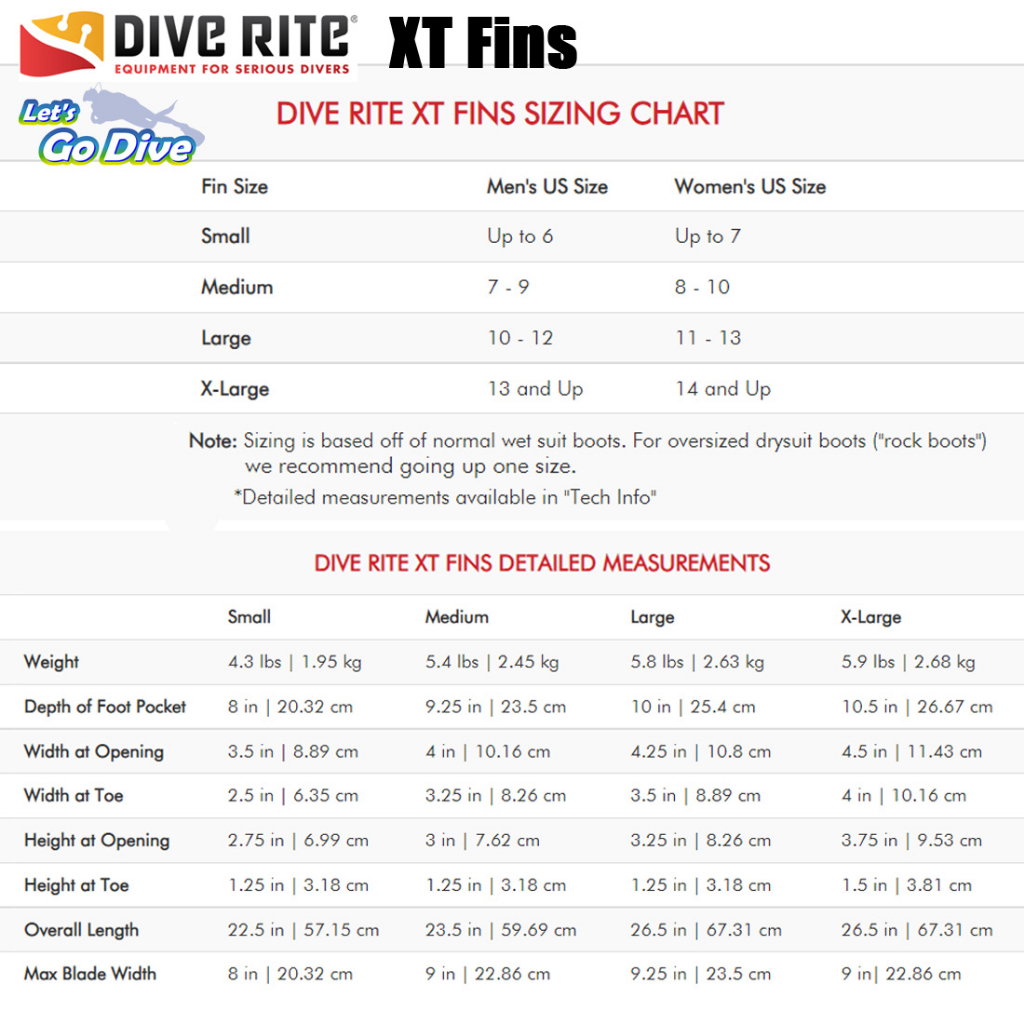 DIVE RITE XT Fins HSPTK500 ลด 500บ. - ตีนกบ - letsgodive - ThaiPick