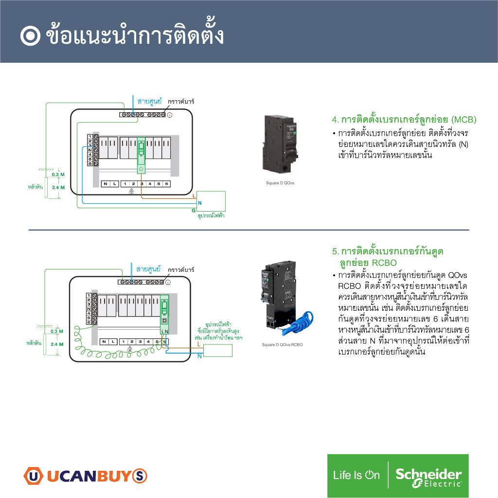 Schneider SET ตู้แสควร์ดี 10 ช่อง + เมนเบรกเกอร์ 50A + ลูกย่อยเซอร์กิตเบรกเกอร์ 32A/20A/16A ตู้ไฟ 1 เฟส 2 สาย 240 โวลท์ - รูปที่ 5