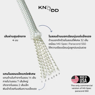 KNODD เชือกพาราคอร์ดสีพื้น: 12 เมตร ไนลอนแท้ Made in USA 100% Nylon Paracord 550 ขนาด 4 มม