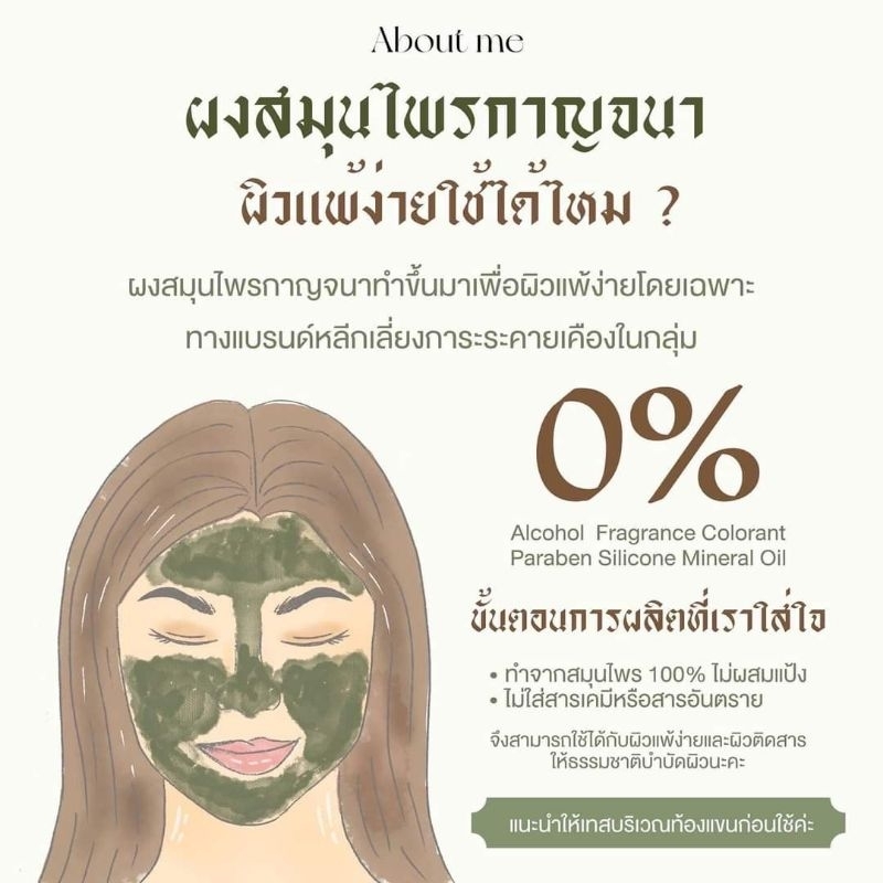 สมุนไพรกาญจนา ช่วยลดสิวอุกตัน ดูดซับสิ่งสกปรก - รูปที่ 3