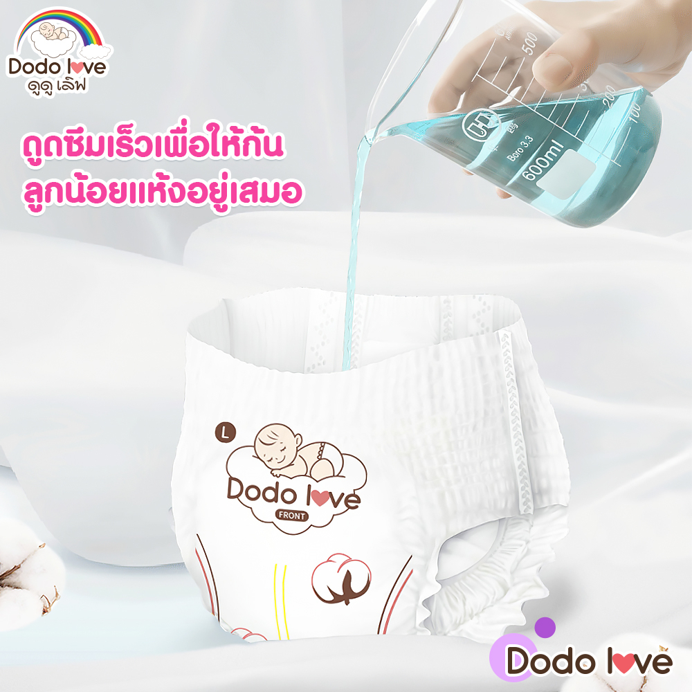 รูปภาพ 3