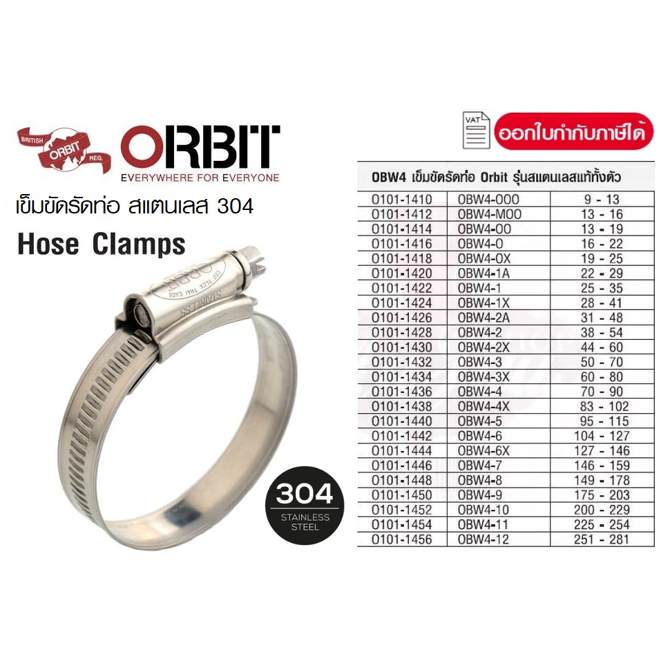 Orbit เข็มขัดรัดท่อ สแตนเลส แท้ทั้งตัว SUS304 รุ่น OBW4 ( 304 Stainless Steel Hose Clip ) กิ๊บรัดสาย
