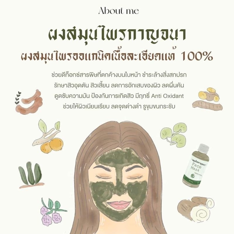 สมุนไพรกาญจนา ช่วยลดสิวอุกตัน ดูดซับสิ่งสกปรก - รูปที่ 2