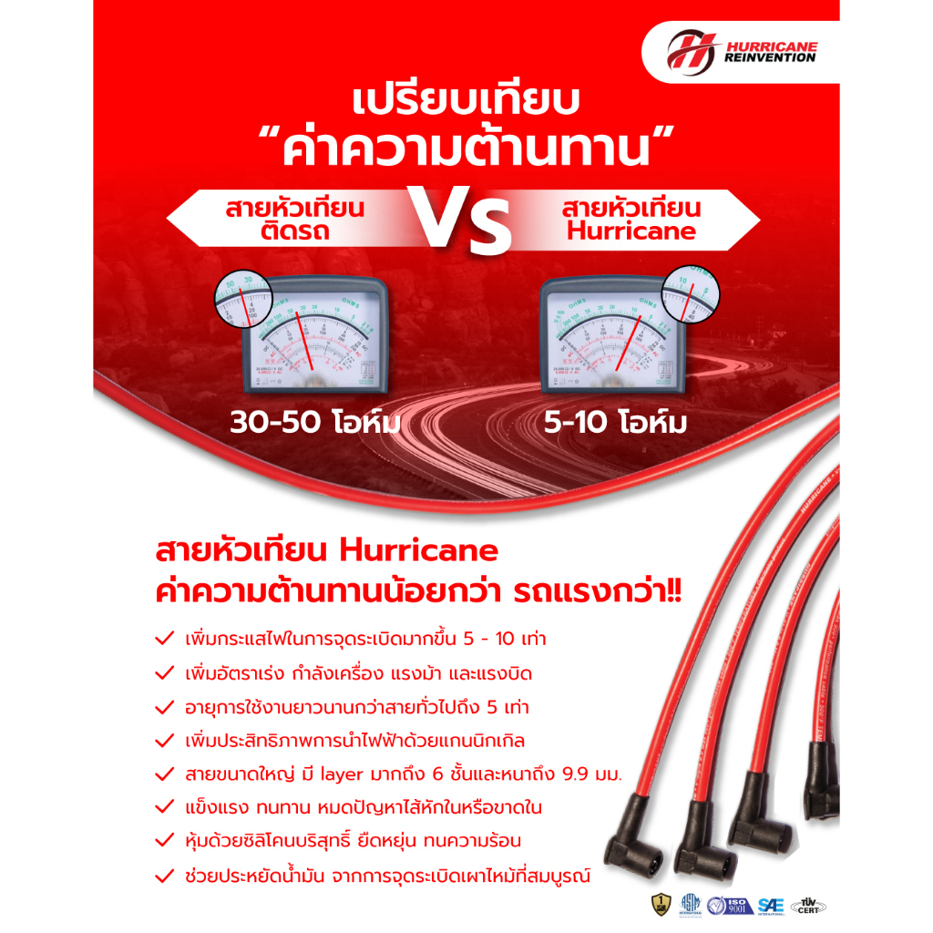 สายหัวเทียนแต่ง TOYOTA 5VZ-FE Hurricane Ignition Wire 9.9 mm.