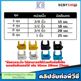 คลิปจับท่อพีวีซี ก้ามปู ขนาด 3/8"(3หุน), 1/2"(4หุน), 3/4"(6หุน) สีเหลือง ขาว ดำ ฟ้า ตรา KS - แคล้มก้ามปู PVC Clip