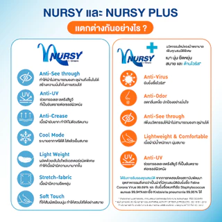 Uniformthaiwacoal ชุดแซกพยาบาลปกปีกนกแขนสั้น ตีเกล็ด FXW057 ผ้า Nursy plus สีขาวโอโม่ [สังกัดสาธารณสุข]