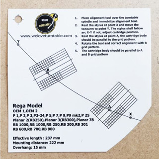 แผ่น PVC Set Up หัวเข็ม Rega (New)