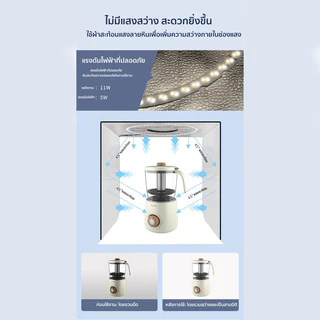 3 ขนาด40/60/80cm กล่องไฟถ่ายภาพ พื้นหลังPVC 5 สี ใช้บอร์ดไฟวงแหวนอุณหภูมิสี CRI95 ผ้าเนื้อหินในตัวมีผลควบแน่นที่ดี