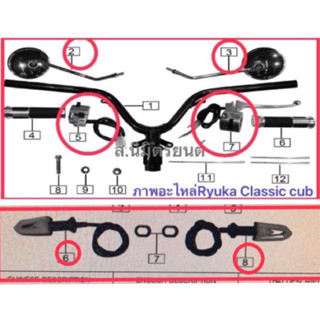 ปะกับสวิทช์แฮนด์+กระจกมองหลังซ้ายขวาสายไมล์บังโซ่,ไฟเลี้ยว,ไฟส่องป้ายแท้Ryuka Classic CUB