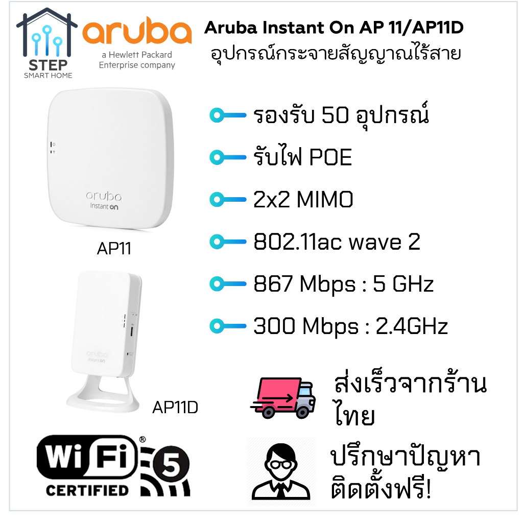 Aruba Instant On AP11/AP11D WiFi Access Point อุปกรณ์กระจายสัญญาณไร้สายรุ่น AP11/AP11D WiFi5 Wave 2 
