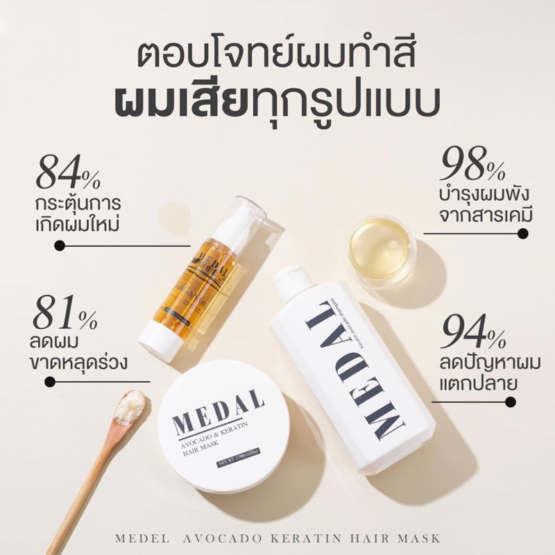 (แบ่งขาย)Medal Avocado Keratin อะโวคาโด มาส์กผม ของแท้ 100%