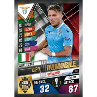 Ciro Immobile (SS Lazio) W43.  MATCH ATTAX 101 2019/20 - WORLD STAR