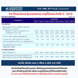 ประกันอุบัติเหตุ PA โดยกรุงเทพประกันภัย มีวงเงินรักษา สำหรับทุกช่วงวัย (0-60 ปี)