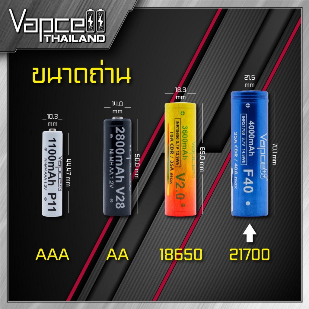 Vapcell 21700 P42A 4200mAh 30A ถ่านชาร์จขนาด 21700 แท้ 100% (Vapcell Thailand) (1ก้อน แถมเคสใส) (2ก้อน แถมกระเป๋า)