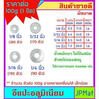 แหวน อีแปะ อลูมิเนียม มี 4 ขนาด สำหรับรองสกรู เข่น งานติดป้าย งาน Diy น้ำหนักเบา ไม่เป็นสนิม ทนแดดฝน