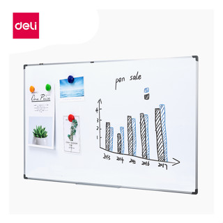 ไวท์บอร์ด ขนาด 120 x 180 ซม. Whiteboard กระดานไวท์บอด กระดานขาว ติดผนัง กรอบอลูมิเนียม kutsu_