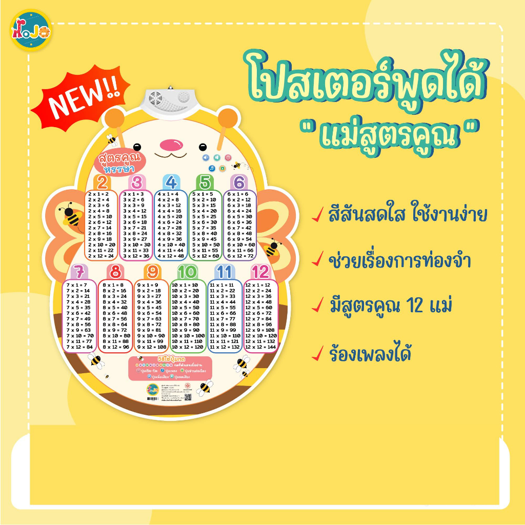 โปสเตอร์พูดได้ โปสเตอร์มีเสียง แม่สูตรคูณ แม่2-12 ของเล่นเสริมพัฒนาการ