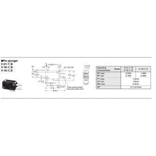 Micro Switch ไมโคร สวิตช์ V-21-2C6 OMRON SPST-NC Contact Rate 21A at 250Vac ของแท้