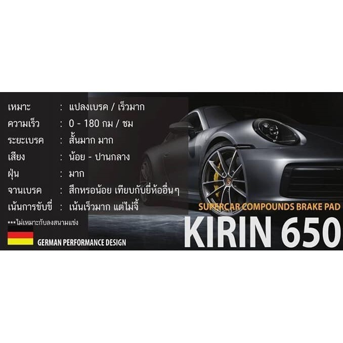 ผ้าเบรคหน้า Googai HONDA  City GN  ฮอนด้า  ซิตี้  GN (1.0L Turbo )  ปี 2019-ON - รูปที่ 7