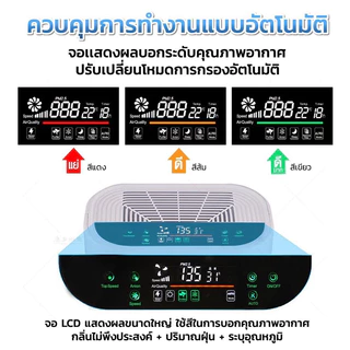 เครื่องฟอกอากาศสมาร์ทโฮมAP-180 smarthomeพร้อมส่งนะคะ Hepa13
